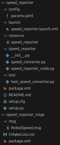 Project structure after applying ROS 2 best practices