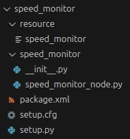 Project structure before applying ROS 2 best practices